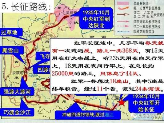 红军长征的过程.（红军长征的过程和意义）-图3