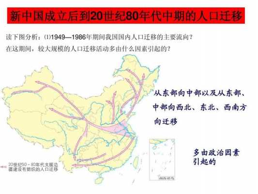 人口的过程（人口过程是指人中的 死亡和迁移过程）-图2