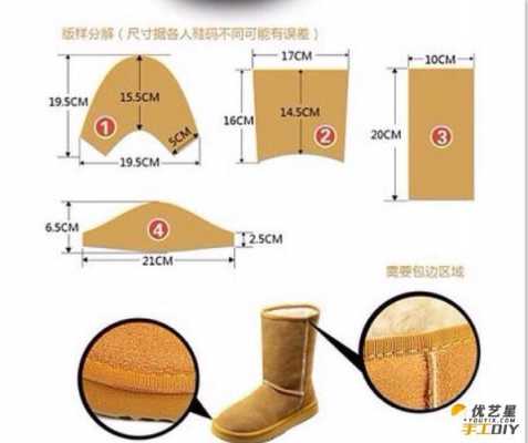 雪地靴制作过程（雪地靴制作工艺）-图1