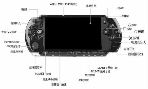 psp个人软件过程（psp应用软件）-图1