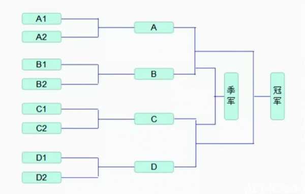 过程淘汰大学（大学淘汰制什么意思）-图1