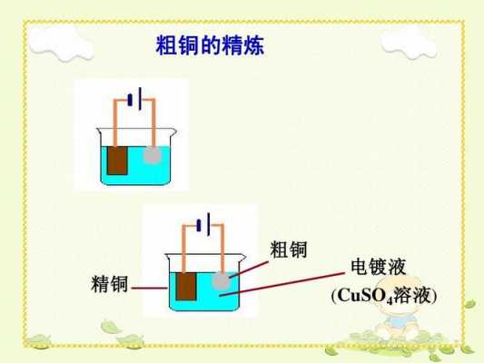 高中精炼铜的过程（高中化学粗铜精炼）-图2