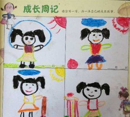 幼儿成长过程绘画（幼儿成长过程图片简笔画）-图1