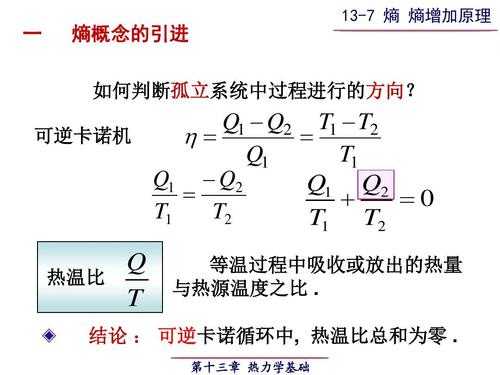 熵值增大的过程（熵值递增）-图2