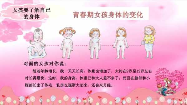 女生青春期发育过程（青春期女性发育过程）-图3