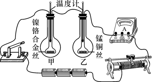 物理实验的过程150（物理实验的过程,结论,现象）-图2