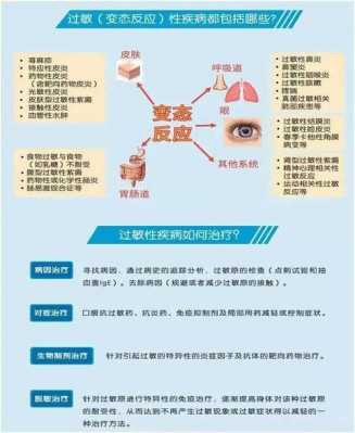 生物共振脱敏治疗过程（生物共振过敏治疗效果好吗）-图1