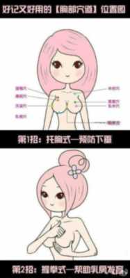 女生胸变大的过程（女生胸变大的症状）-图1