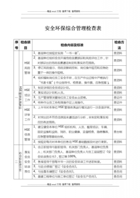 过程运行报告（714过程运行环境检查表）-图3