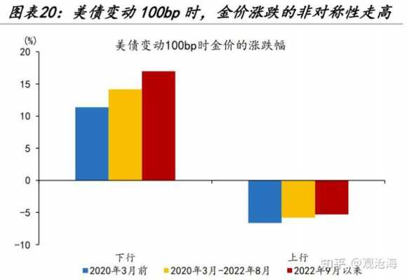 政策过程的阶段（政策过程的阶段性方法何去何从 彼得德利翁）-图3