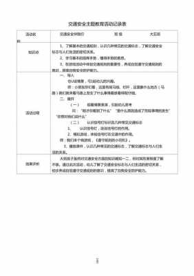 安全主题教育过程记载（安全主题教育活动记录表）-图2