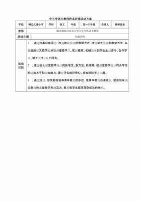 校本研修活动具体过程（校本研修活动方案）-图2