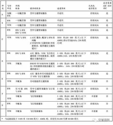 cqi11特殊过程的简单介绍-图2