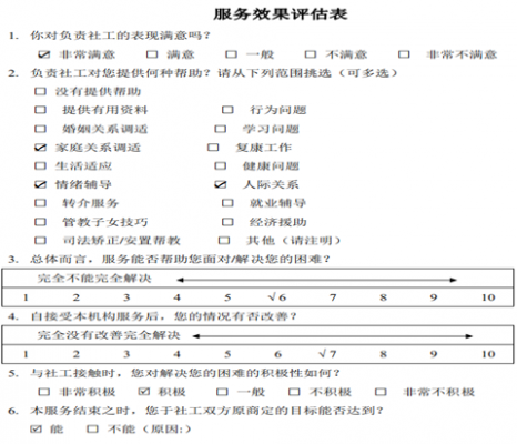 个案过程评估表（个案工作过程评估怎么写）-图2