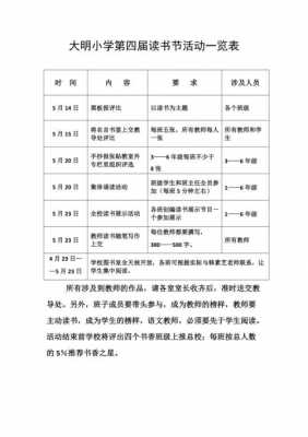 读书活动过程简介（读书活动过程简介怎么写）-图1