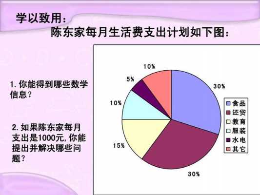 统计活动的过程初中（统计活动过程包括哪些环节?）-图3