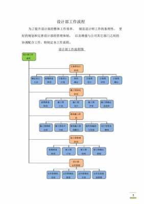 设计过程pdf（设计过程分为哪几个阶段）-图1