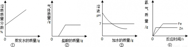 什么是恒温过程（什么是恒温过程的水）-图2