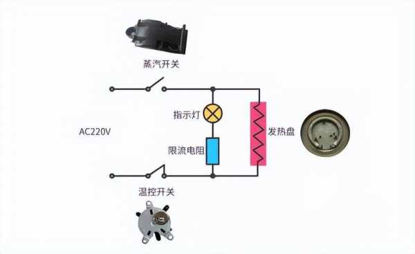 什么是恒温过程（什么是恒温过程的水）-图3