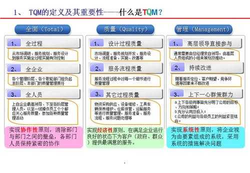 tqm的过程方法（tqdm介绍及常用方法）-图3
