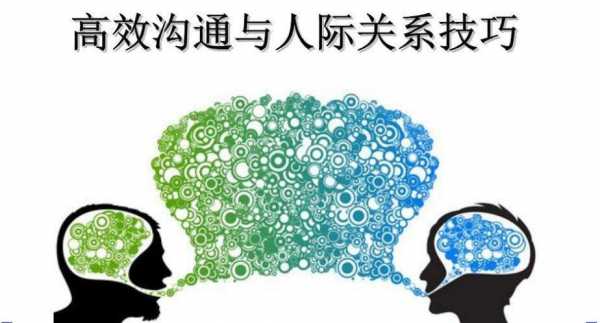 人际沟通过程中主体是指（人际沟通中沟通主体在沟通中应该注意哪些技巧和艺术）-图1