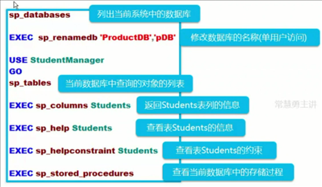 sql存储过程必须声明变量（sql中存储过程的用法）-图1