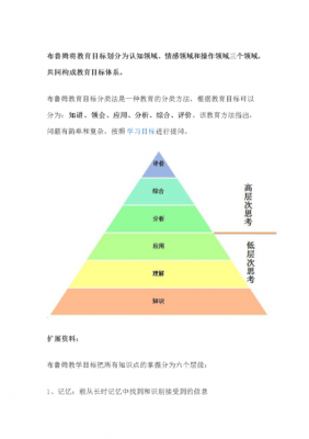 布鲁姆教育过程（布鲁姆完整的教育目标）-图1