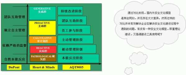 会谈的过程（会谈过程的七阶段模型有哪些）-图3