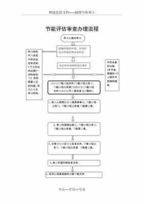 审核评估工作过程（审核评估工作过程怎么写）-图3