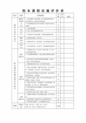 校本过程性记录表（校本课程过程性评价）-图3