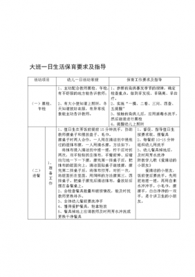 生活活动指导过程（简述生活活动指导训练的注意事项）-图1