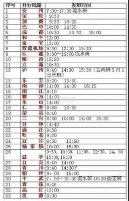 简阳到绵阳班车时刻表（简阳到绵阳的客车时刻表）-图1