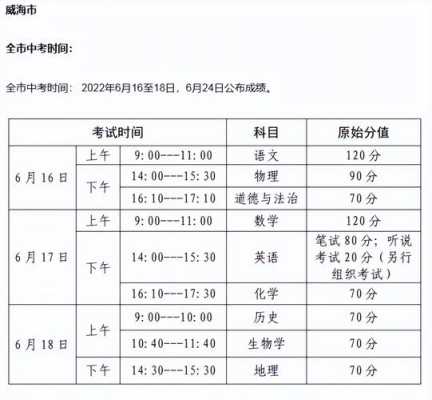 2019检验考试缴费过程（2021年检验报考时间）-图2