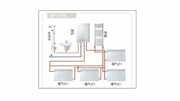 循环热力过程计算（循环热力过程计算方法）-图3