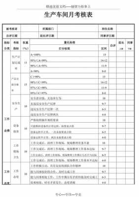 生产过程考核记录（生产考核表模板）-图1