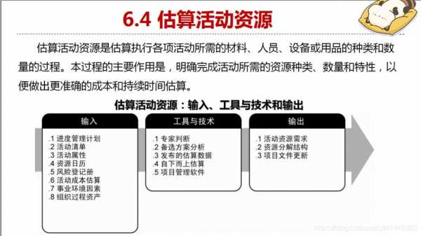 资源估算过程（资源储量估算的估值方法有哪些）-图1