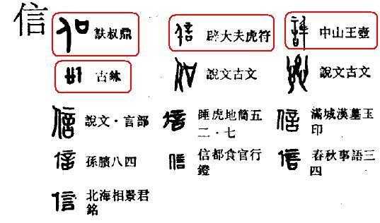 信的过程（做信的过程）-图1