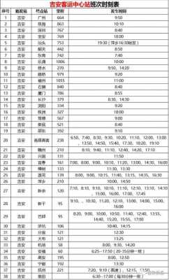 海丰至普宁班车时刻表（海丰县到普宁开车多少时间）-图2