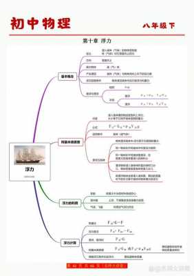 掌握知识的过程（掌握知识的过程有哪些）-图2