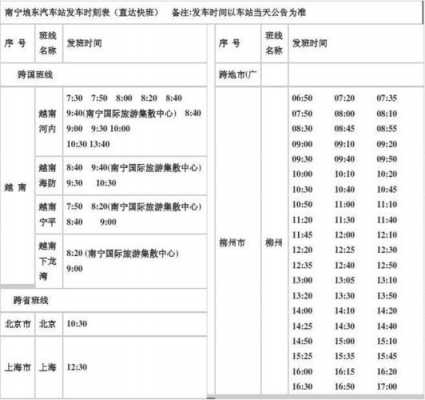 凌云到南宁班车时刻表（凌云到南宁汽车时刻表）-图1