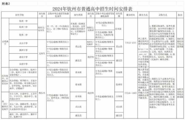 钦州至拱北班车时刻表（钦州到珠海有多少公里）-图3