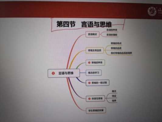 人认识事物的过程（认识事物的过程顺序有哪些）-图2