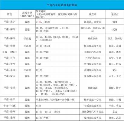 梧州至容县班车时刻表（梧州到容县班车时刻表）-图1