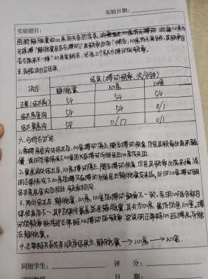 观察心博过程（观察心脏实验报告）-图1