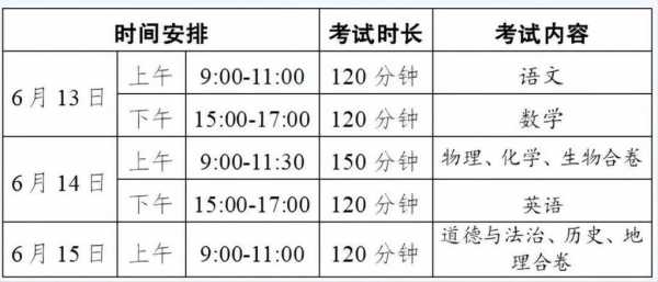 泸州至遂宁班车时刻表查询（泸州到遂宁汽车要坐几小时）-图3