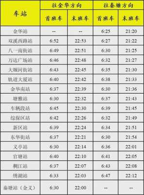 金华至横溪班车时刻表（金华到横溪镇汽车时刻表）-图2