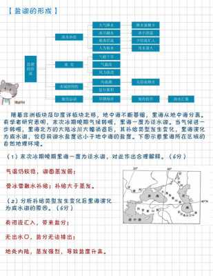 盐湖形成过程地理（盐湖形成过程地理知识）-图1