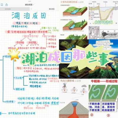 盐湖形成过程地理（盐湖形成过程地理知识）-图2