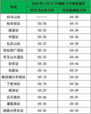 南昌到龙岗班车时刻表查询（南昌到深圳龙岗）-图3