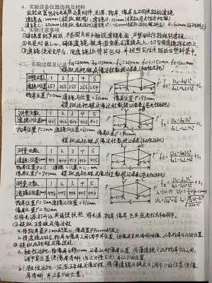 近视的原因实验过程（关于近视的实验）-图3